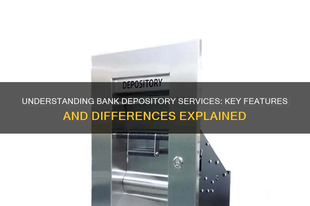 how to differentiate bank