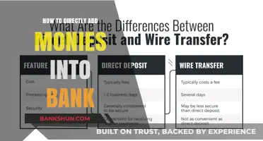 Directly Deposit Funds: A Step-by-Step Guide to Adding Money to Your Bank Account