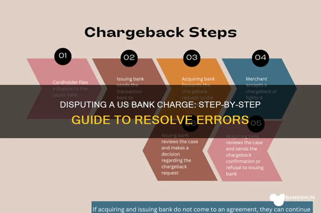 how to dispute a charge us bank