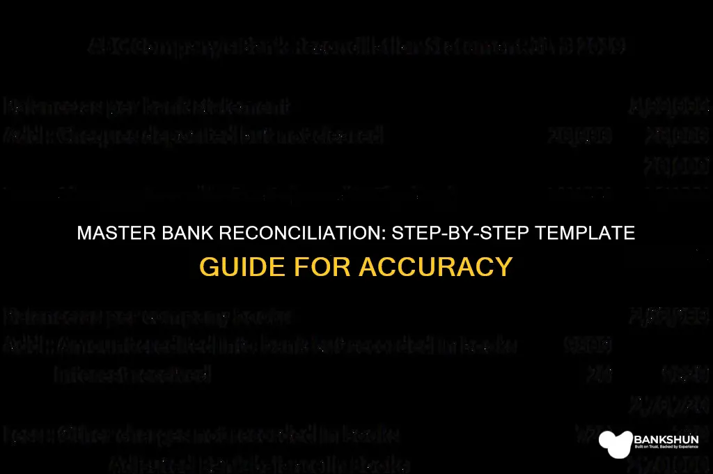 how to do a bank reconciliation template