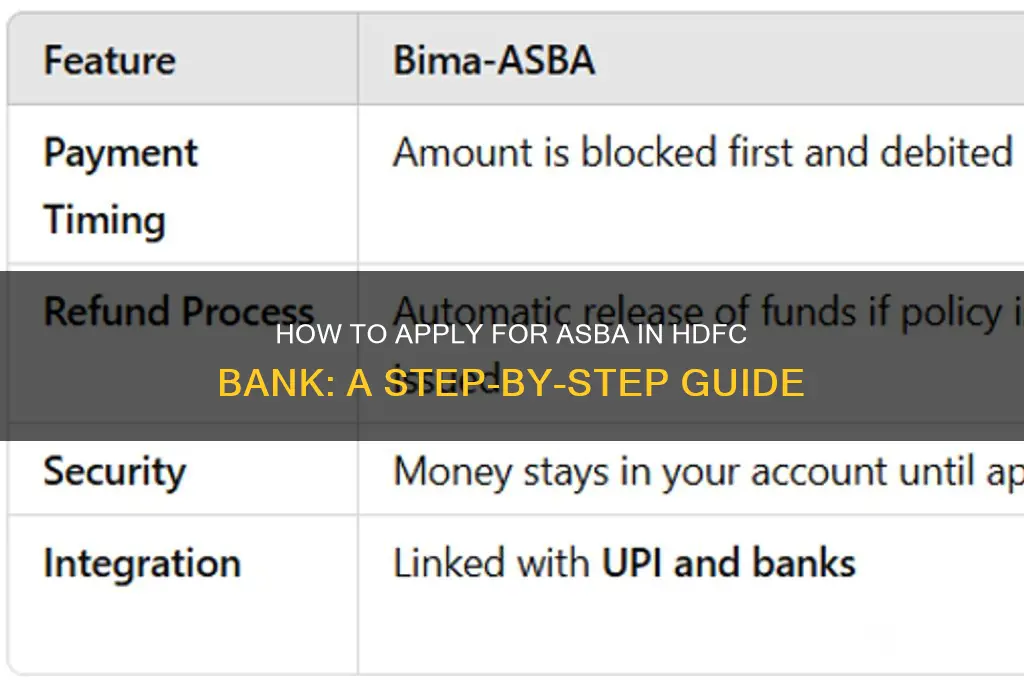 how to do asba in hdfc bank