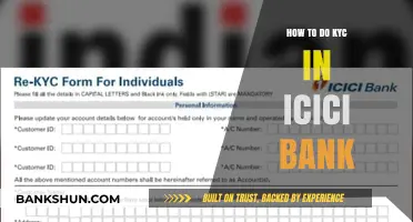 Complete ICICI Bank KYC Process: A Step-by-Step Guide for Customers