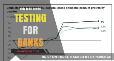 Effective Bank Stress Testing Strategies for Financial Stability and Risk Management