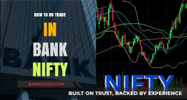Mastering Bank Nifty Trading: Strategies, Tips, and Step-by-Step Guide