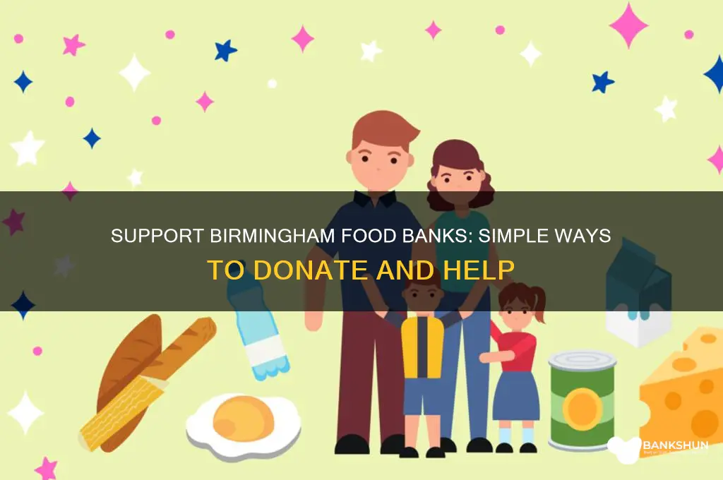 how to donate to food banks birmingham