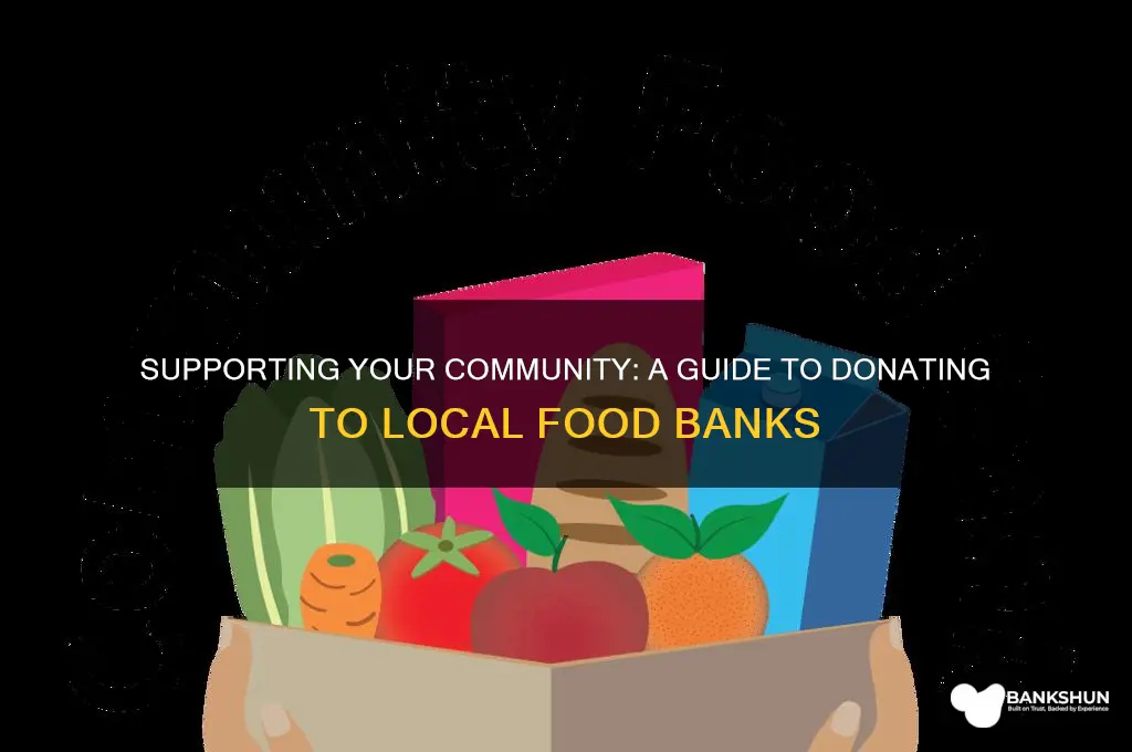 how to donate to local food bank