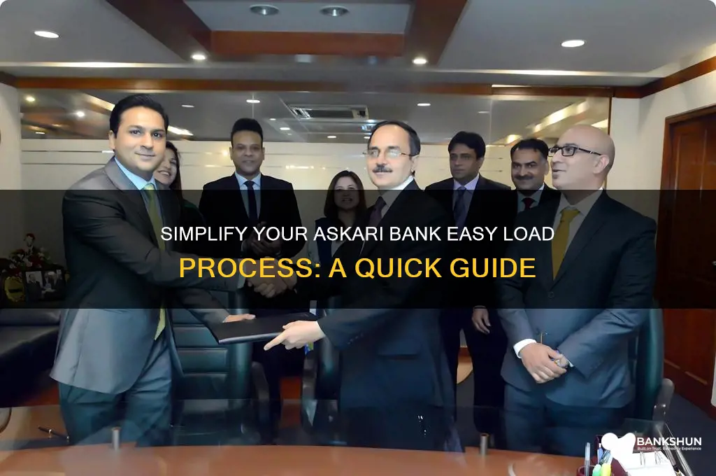how to easy load from askri bank