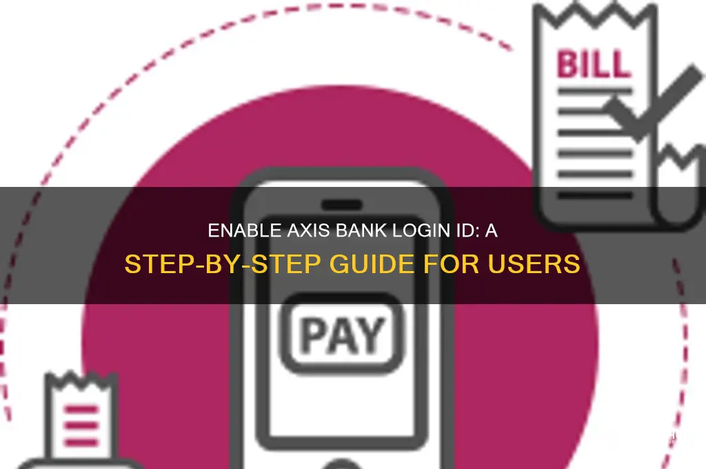 how to enable login id axis bank