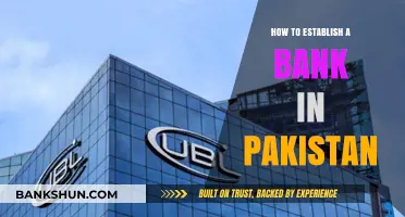 Establishing a Bank in Pakistan: A Comprehensive Step-by-Step Guide
