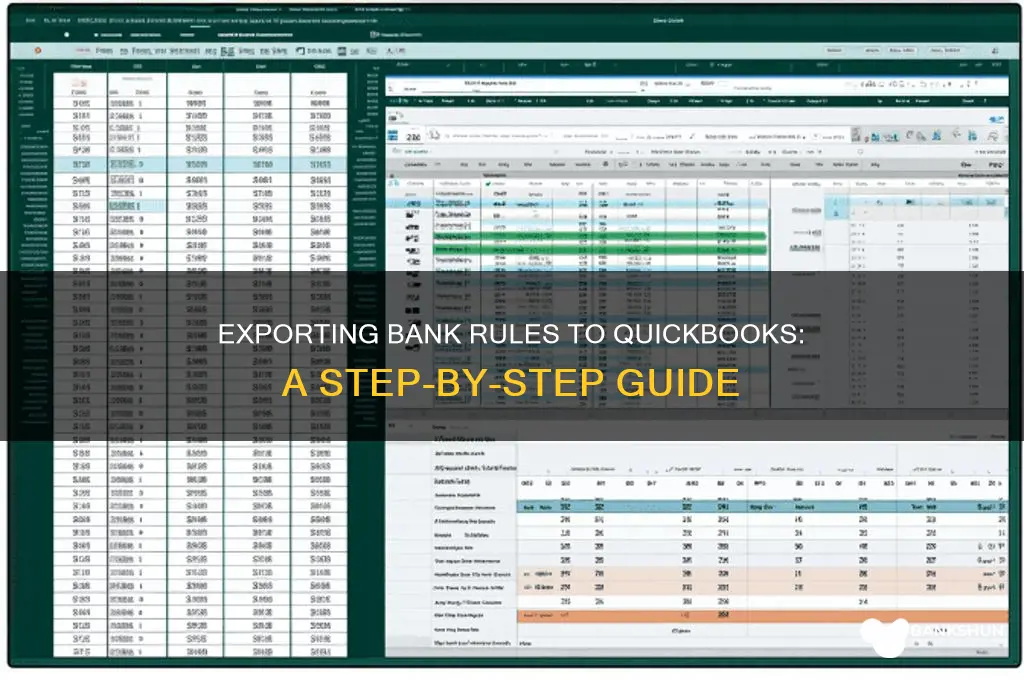 how to export bank rules into quickbooks