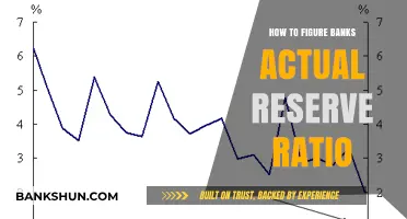 Understanding Banks' Actual Reserve Ratio: A Comprehensive Calculation Guide