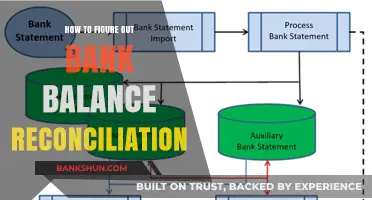 Mastering Bank Balance Reconciliation: A Step-by-Step Guide to Accuracy