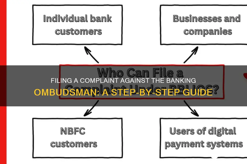 how to file complaint against banking ombudsman