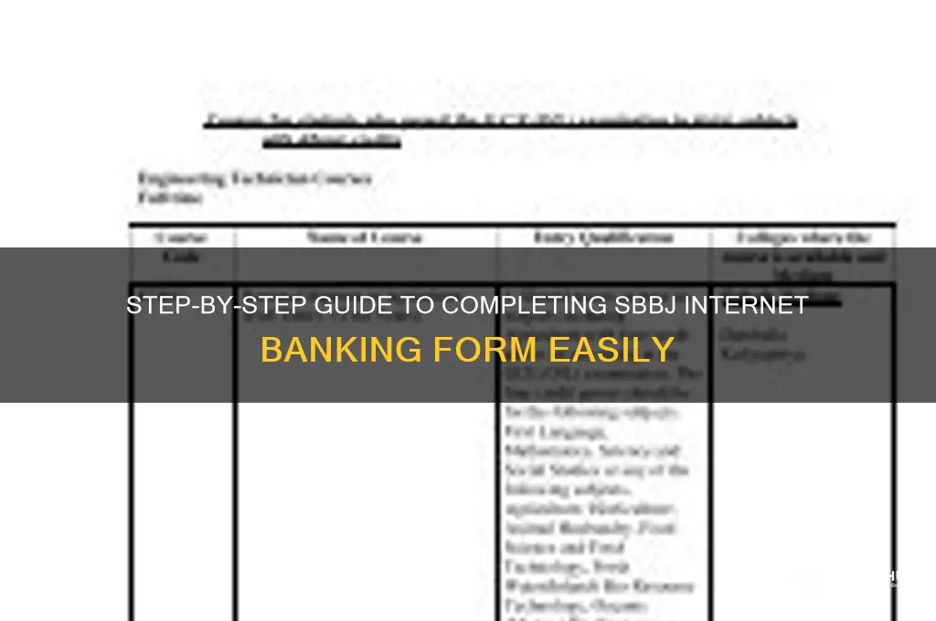 how to fill sbbj internet banking form