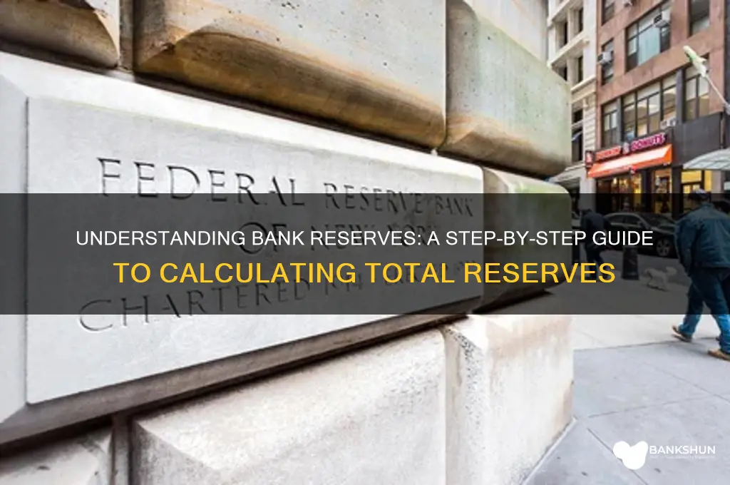 how to find a banks total reserves