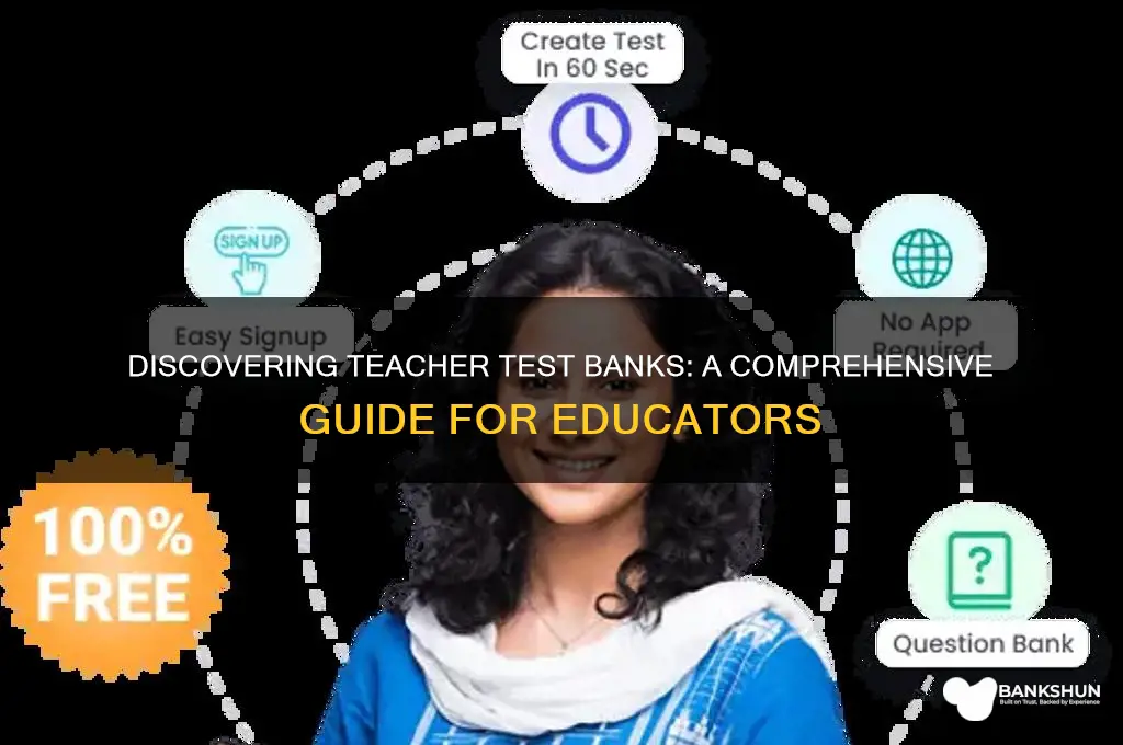 how to find a teachers test bank