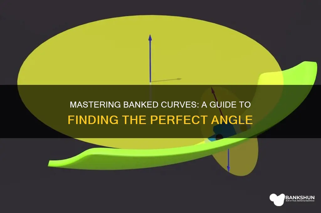 how to find angle of banked curve