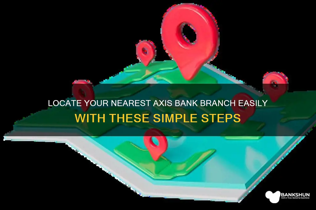 how to find axis bank branch name