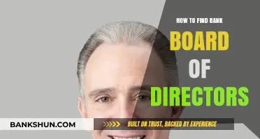 How to Identify and Locate Bank Board of Directors Members