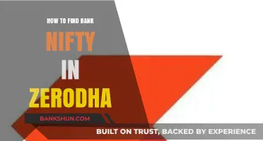 Finding Bank Nifty on Zerodha: A Step-by-Step Guide for Traders
