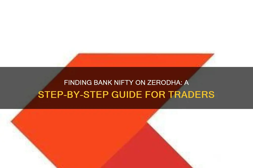 how to find bank nifty in zerodha