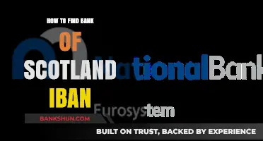 How to Easily Find Your Bank of Scotland IBAN Number