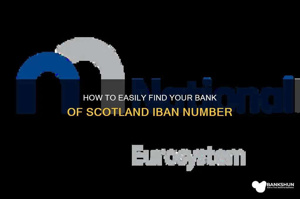 how to find bank of scotland iban