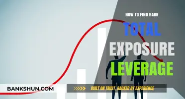 Calculating Bank Total Exposure Leverage: A Comprehensive Step-by-Step Guide