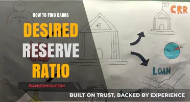 Understanding Banks' Desired Reserve Ratio: A Comprehensive Guide to Calculation