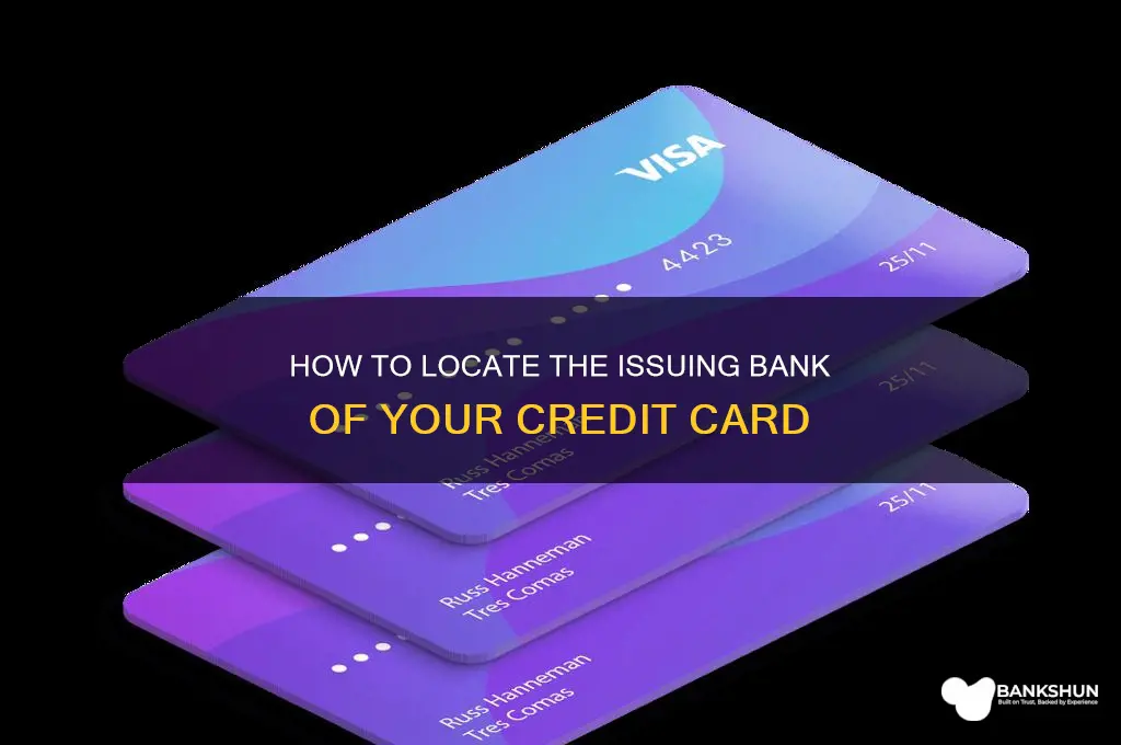 how to find issued bank of cc