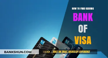 How to Identify the Issuing Bank of Your Visa Card