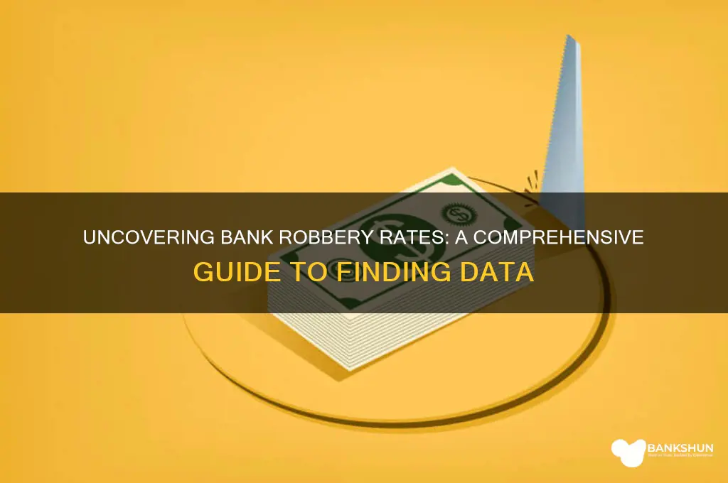 how to find rate of bank robbery