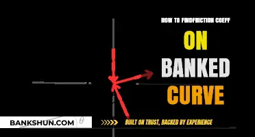 Finding Friction Coefficient on Banked Curves: A Step-by-Step Guide