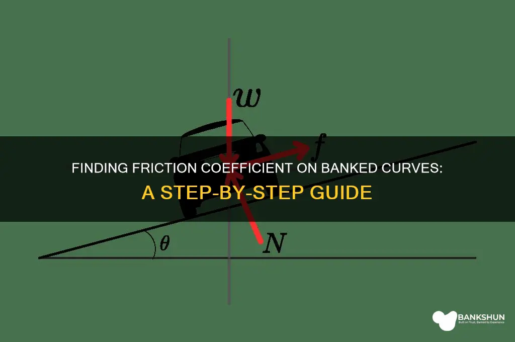 how to findfriction coeff on banked curve