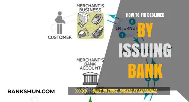 Troubleshooting Declined Transactions: Solutions for Issuing Bank Rejections