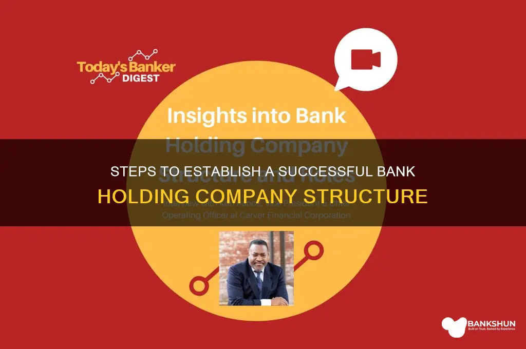 how to form a bank holding company