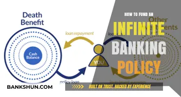 Unlock Financial Freedom: Strategies to Fund Your Infinite Banking Policy