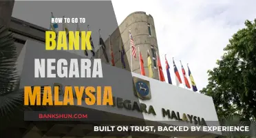 Visit Bank Negara Malaysia: Easy Directions and Tips for Your Trip