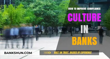 Strengthening Compliance Culture: Strategies for Ethical Banking Practices