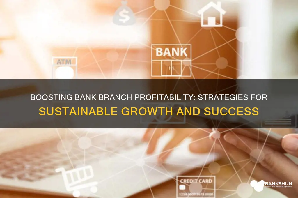 how to improve profitability of bank branch