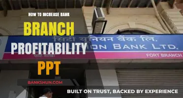Boosting Bank Branch Profitability: Strategies for Success in PPT