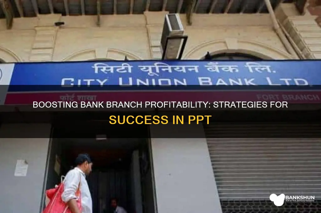 how to increase bank branch profitability ppt