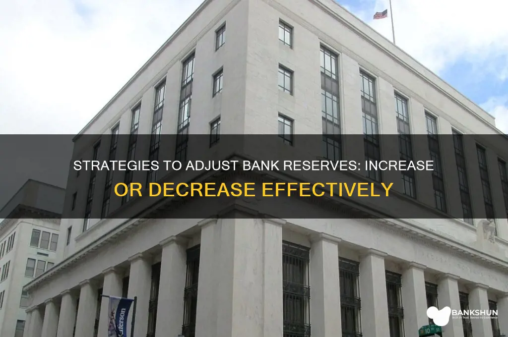 how to increase or decrease bank reserves