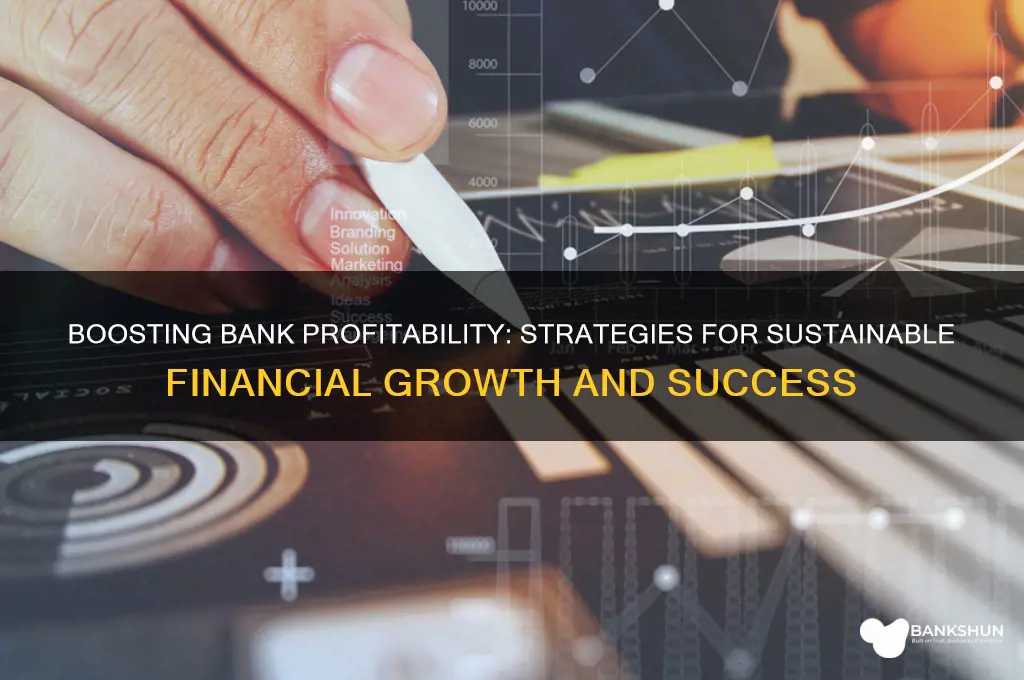 how to increase profitability for a bank