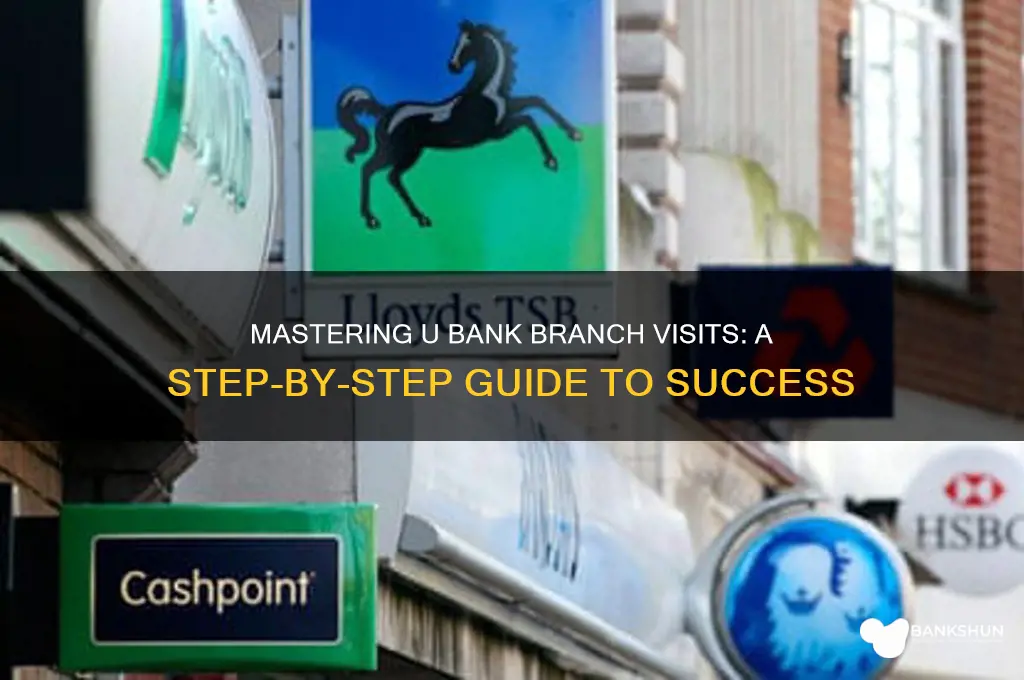 how to knoq your u bank branch