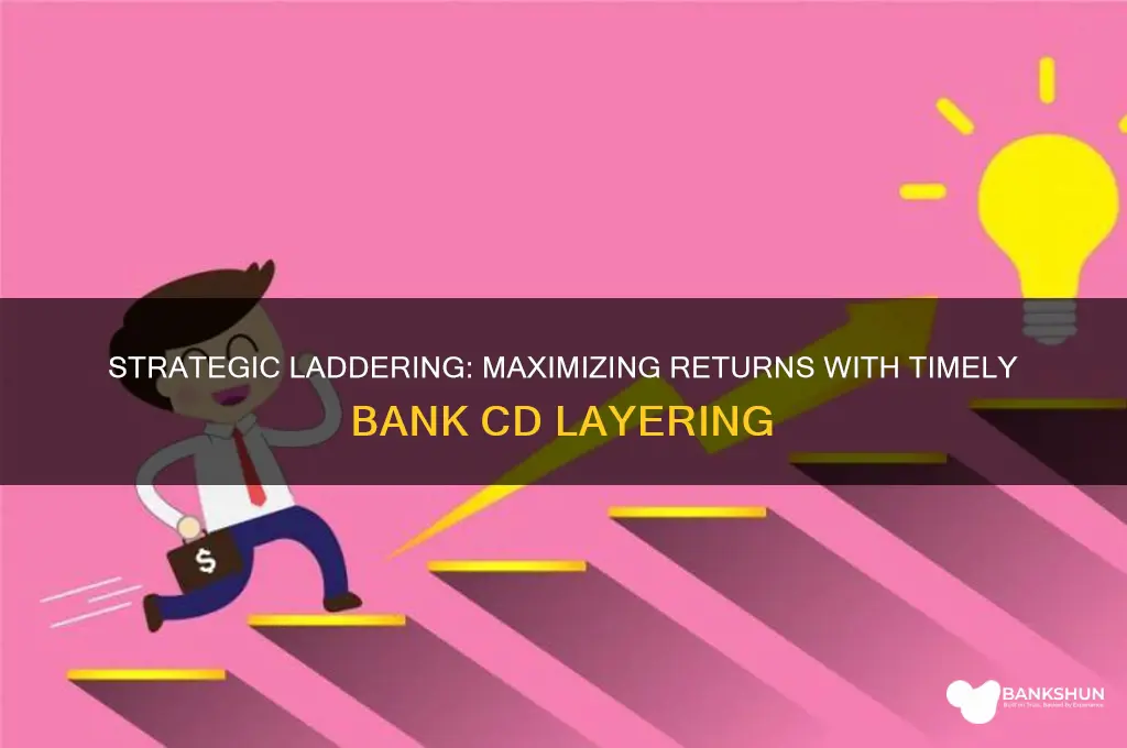 how to layer bank cds over time