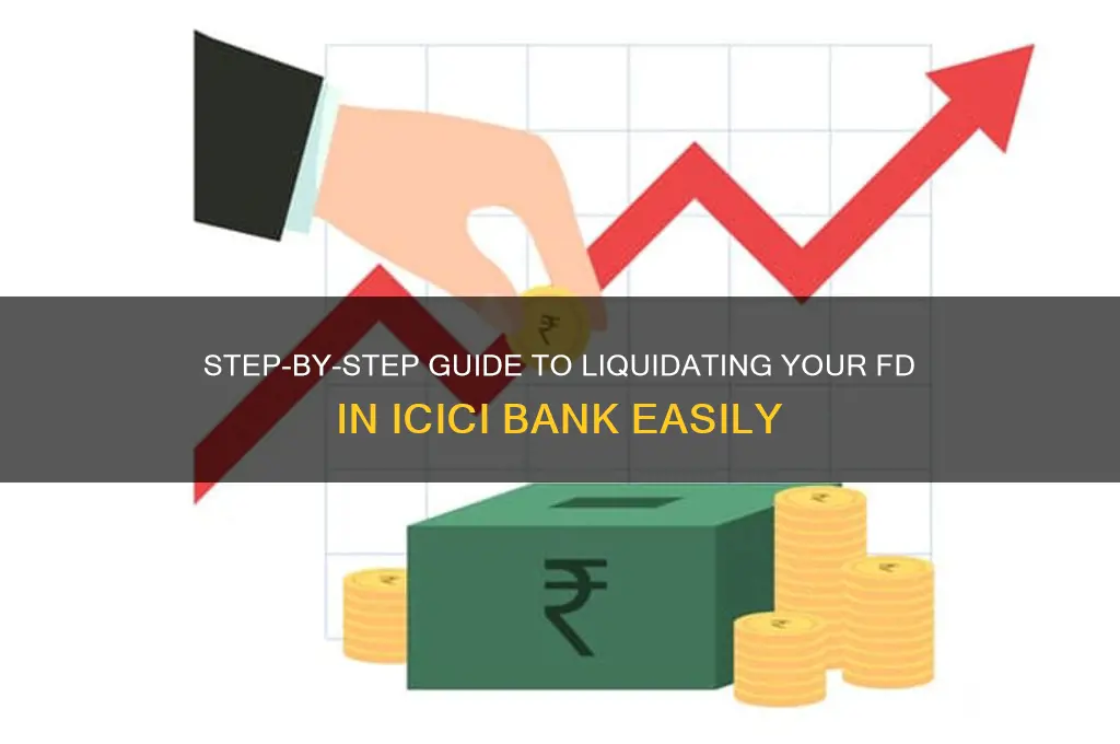 how to liquidate fd in icici bank