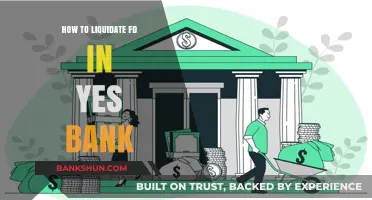 Step-by-Step Guide to Liquidating Your Fixed Deposit in Yes Bank
