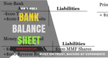 Mastering Bank Balance Sheets: A Step-by-Step Guide to Creation