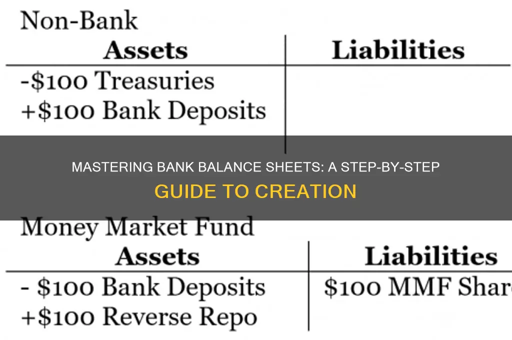 how to make a bank balance sheet